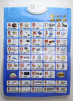 Азбука говорящая (плакат)