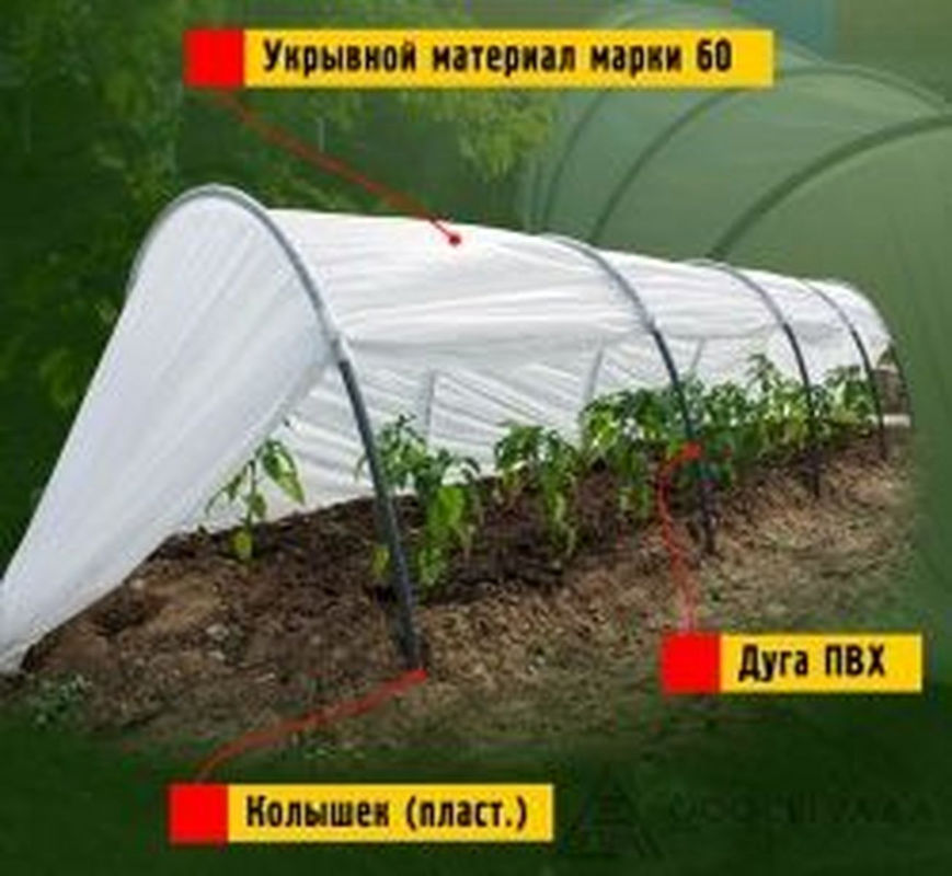 Купить Парник Дачный На 6 М