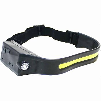 Фонарь на голову HYT-5808A 2LED,3режима 1/60